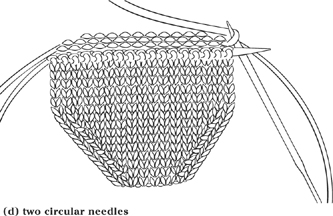 Knit until you have worked all of the stitches on the first circular needle - photo 5