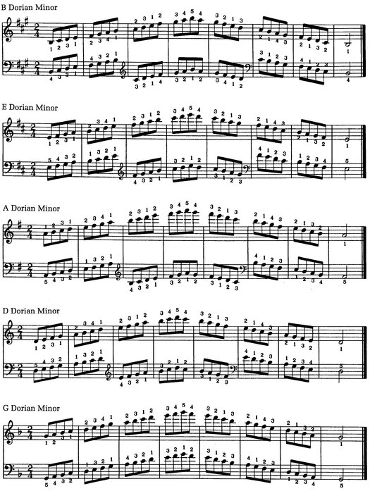 Phrygian Chord Choice Minor 7 Dominant 7 9 Quick note of interest - photo 12