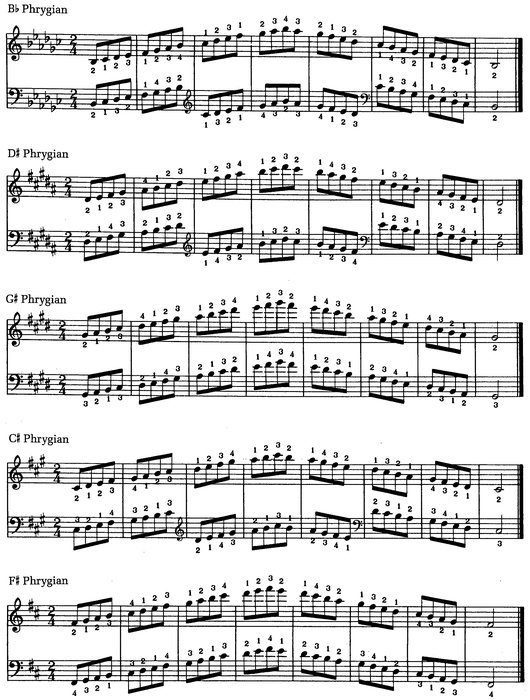 Lydian Chord Choice Major 7 - photo 15