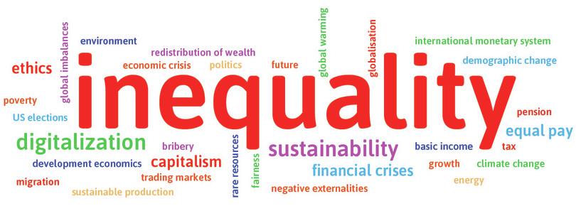 Word cloud emphasizing inequality The most pressing problems that economists - photo 2