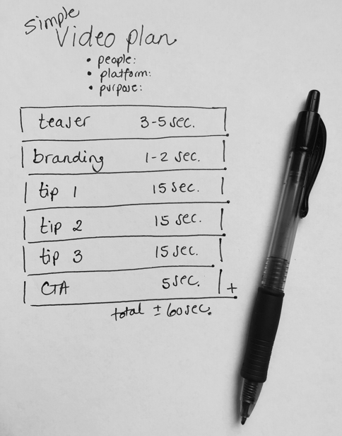 Simple video plan example Each video plan has a few basic elements the length - photo 3