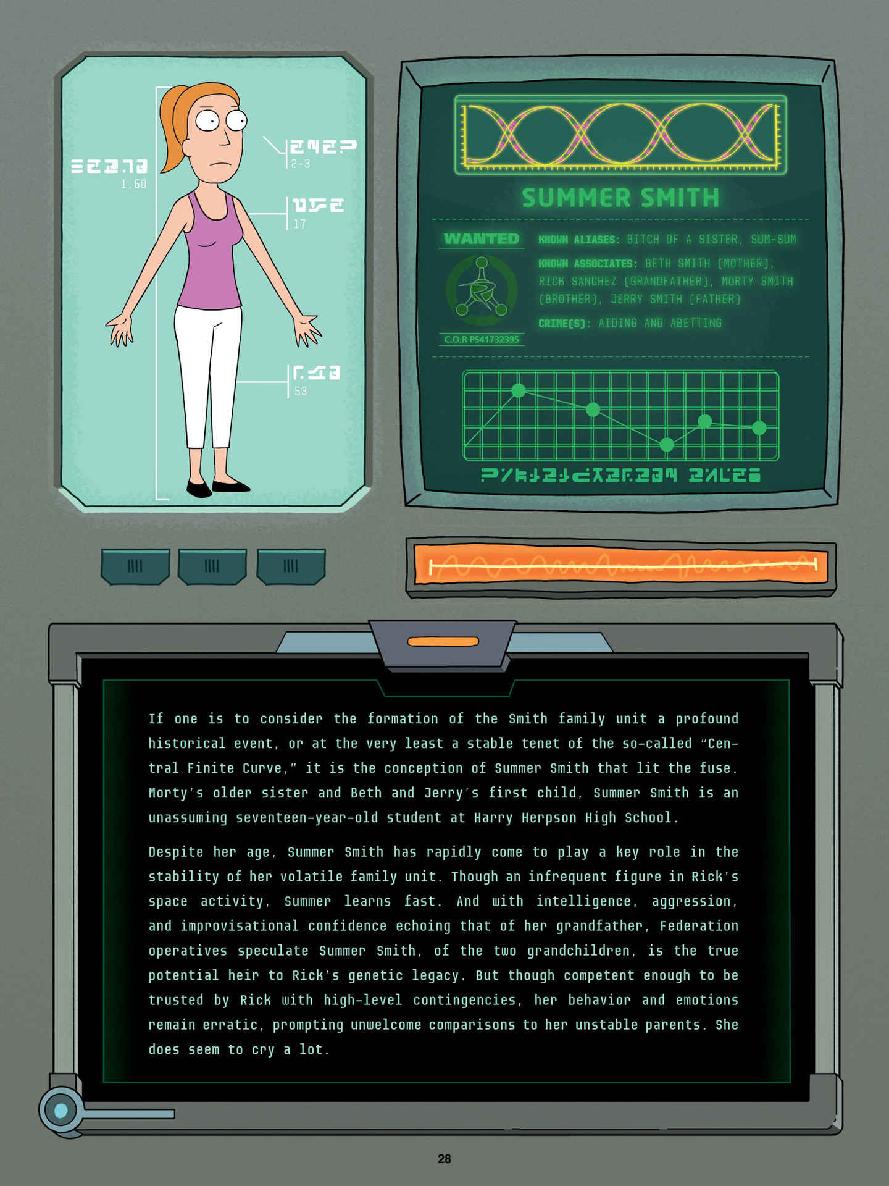 Rick and Morty Character Guide - photo 32