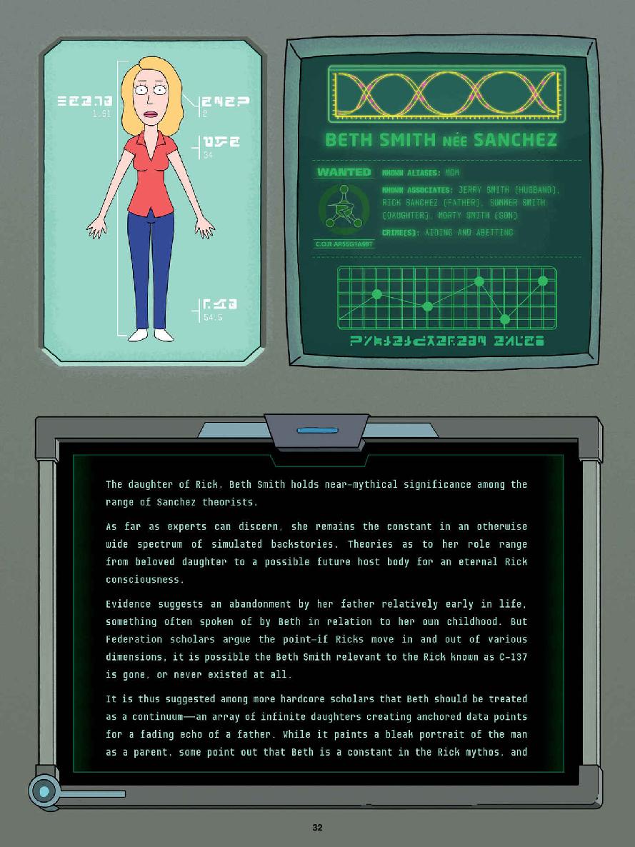 Rick and Morty Character Guide - photo 36
