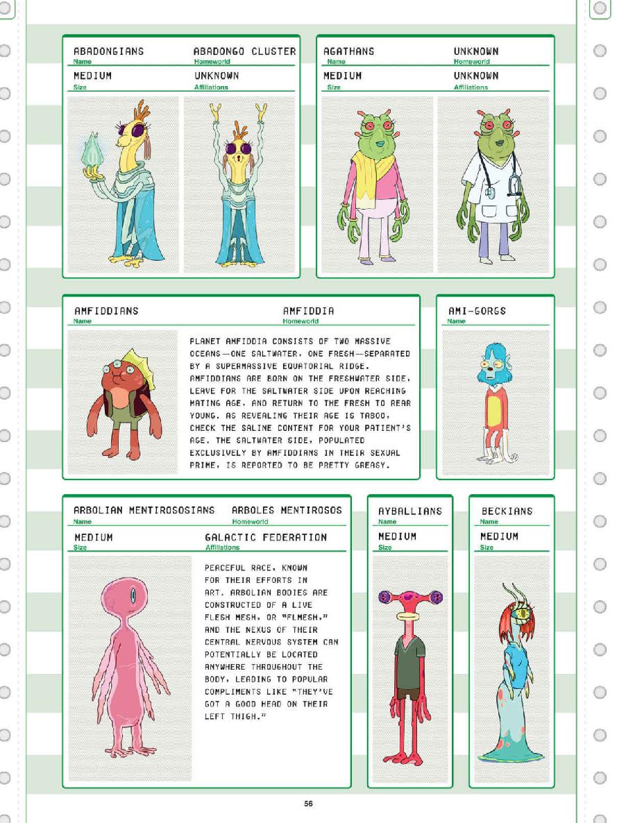 Rick and Morty Character Guide - photo 60