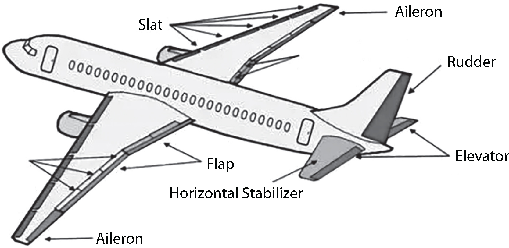 Figure 9 Control Surfaces Figure 10 Ailerons in Left Bank Figure 11 - photo 12