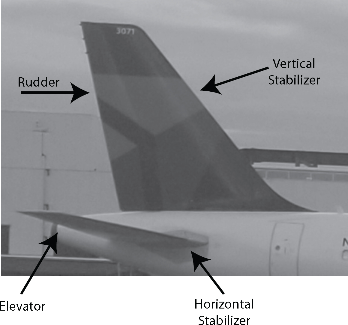 Figure 11 Tail Control Surfaces Figure 12 Horizontal Stabilizer for Trim - photo 14