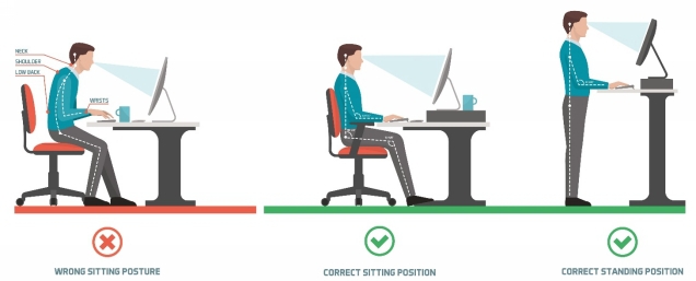 Figure 1 Improper ergonomics are seen on the left side while the middle and - photo 1