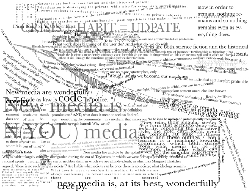 Figure 0a1 Habitual New Media word cloud Image by Thomas Pringle Figure - photo 1
