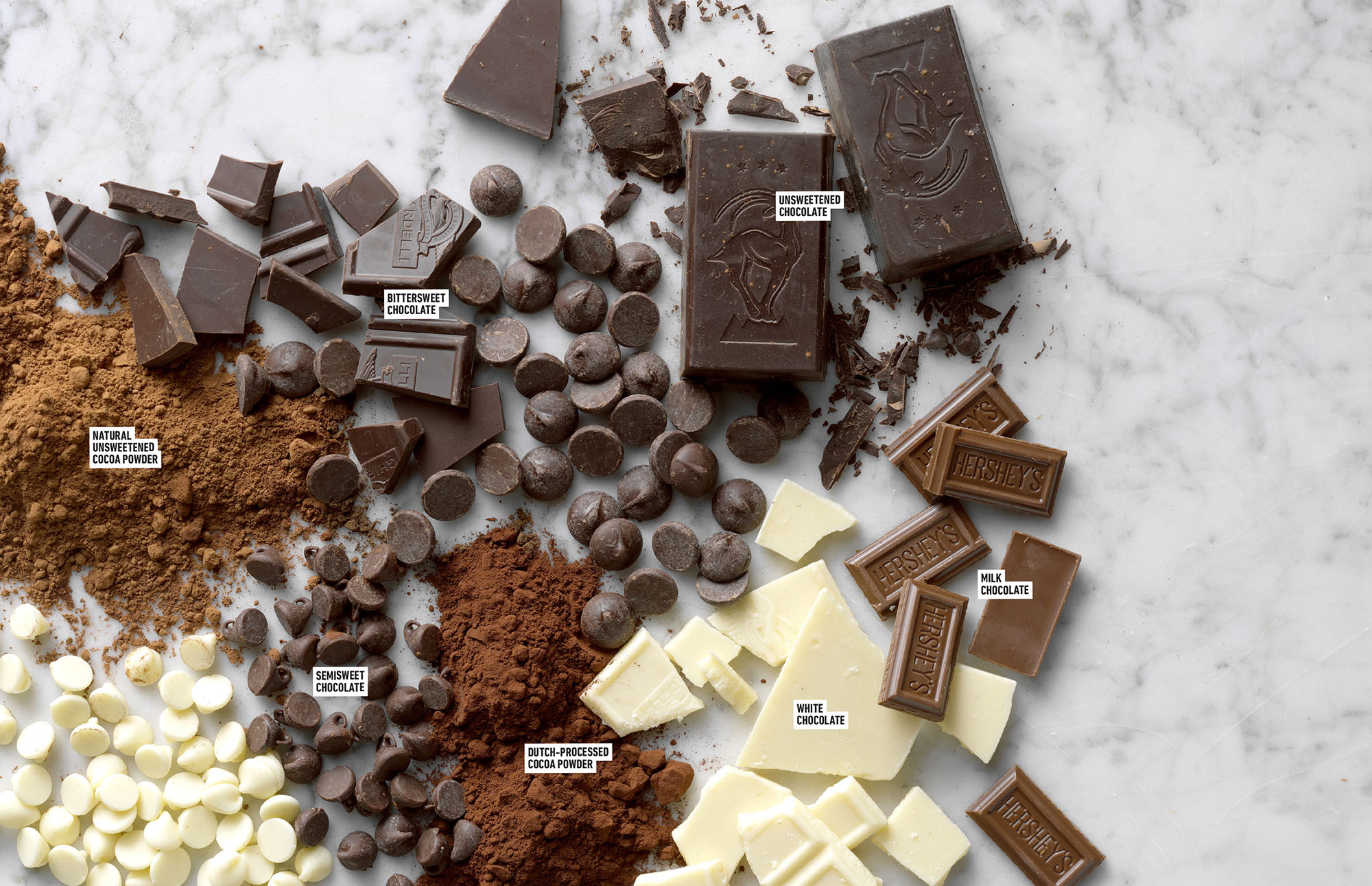 TO NIBBLE OR BAKE Selecting the right type of chocolate is key to experiencing - photo 8