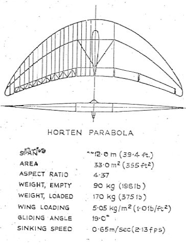 A drawing of one of the Flying Wing designs of the Horten brothers extracted - photo 13