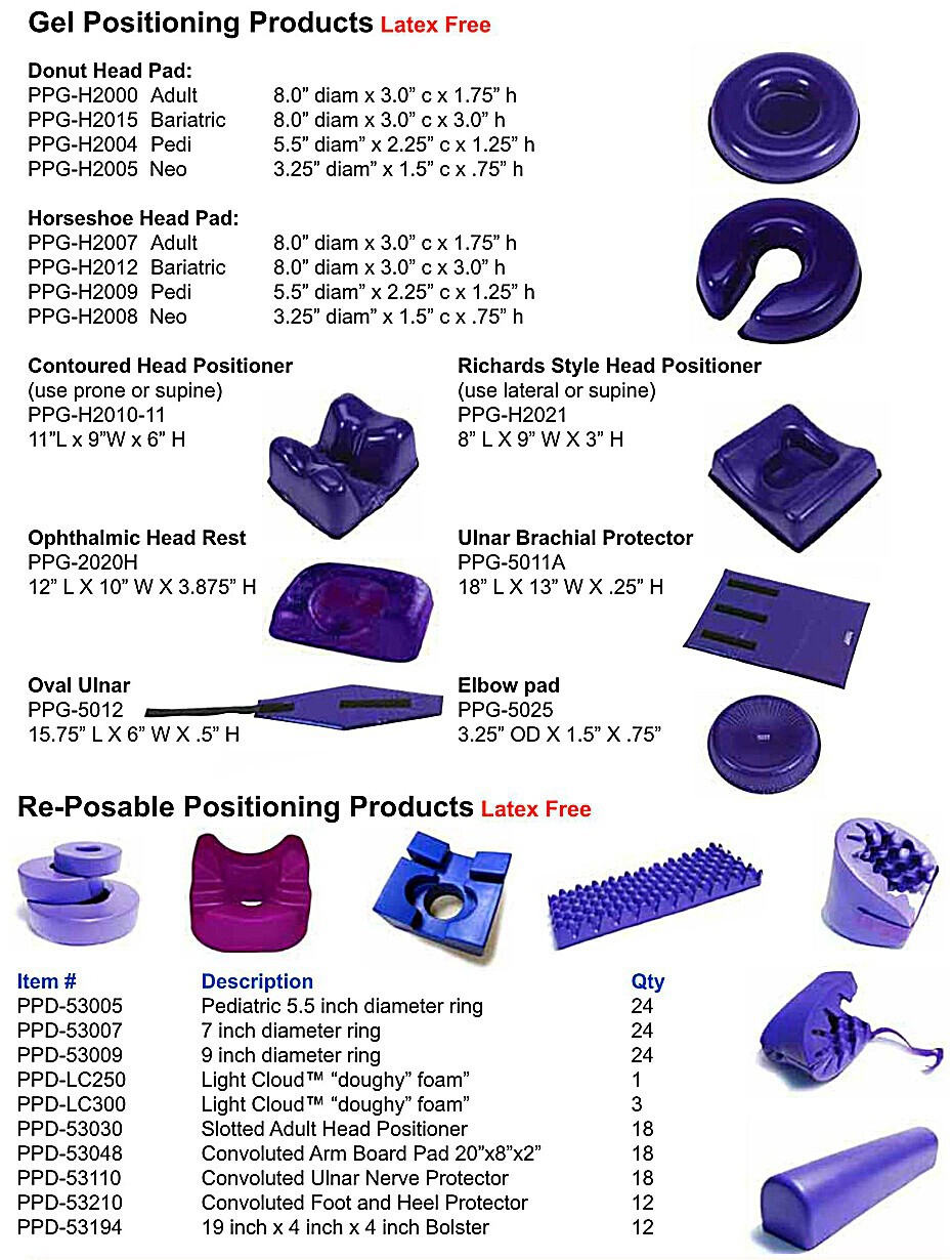 Pediatric Anesthesia Textbook A Full Pediatric Anesthesia Manual - photo 16