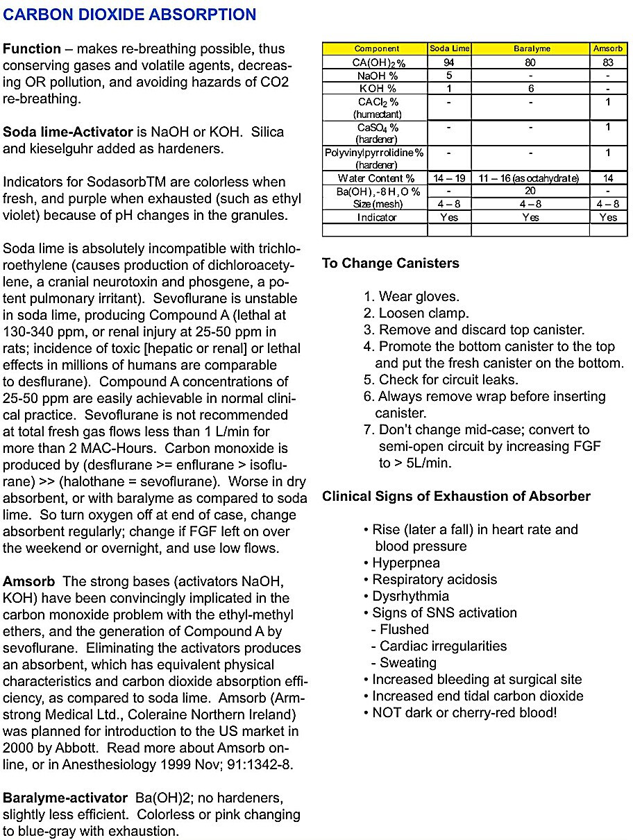 Pediatric Anesthesia Textbook A Full Pediatric Anesthesia Manual - photo 29