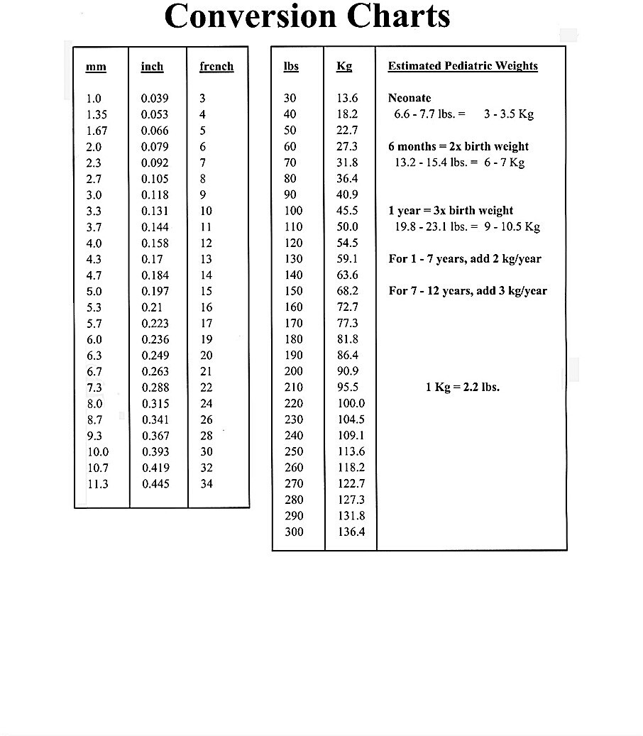 Pediatric Anesthesia Textbook A Full Pediatric Anesthesia Manual - photo 37