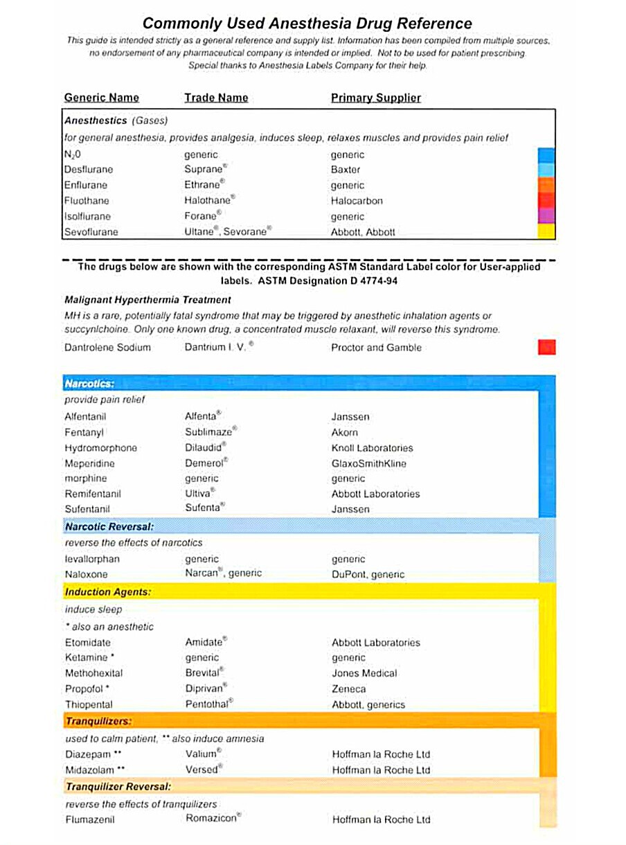 Pediatric Anesthesia Textbook A Full Pediatric Anesthesia Manual - photo 41