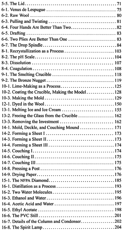 List of Equations - photo 6