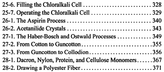 List of Equations Prologue Bottom Peter Quince Quince What sayest - photo 8