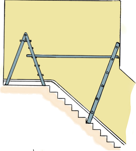 Papering or Painting Staircases For a straight flight of stairs you will need - photo 12