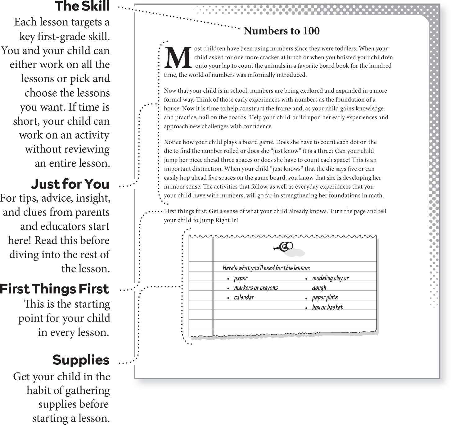 1st Grade at Home A Parents Guide with Lessons Activities to Support Your Childs Learning Math Reading Skills - photo 6