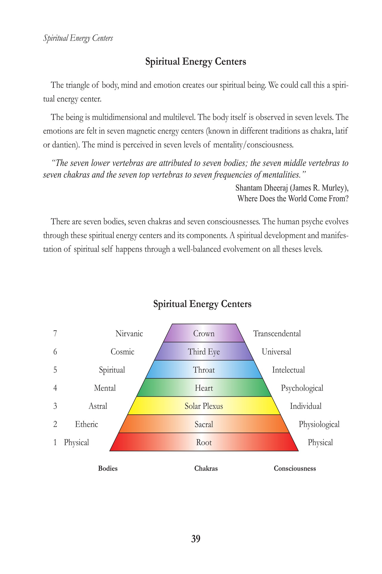 Tibetan-Sufi Yoga Exercises for Rejuvenation and Spiritual Awakening - photo 39