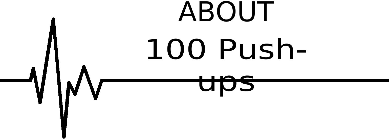 THE 100 Pushups is the ultimate program to train the body to go from just one - photo 1