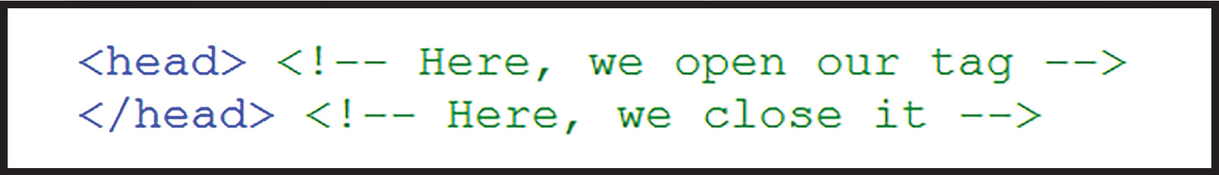 HTML always starts with the two lines to the right so add them now See how - photo 6