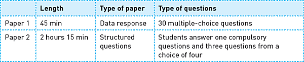 Make sure you check the instructions on the question paper the length of the - photo 4