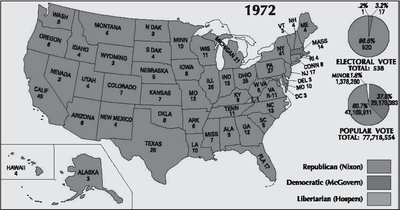 Electoral College totals by state 1972 presidential election Nixon wrote later - photo 4