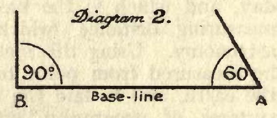 Now if we know the length of the base-line A B in feet yards kilometres or - photo 3