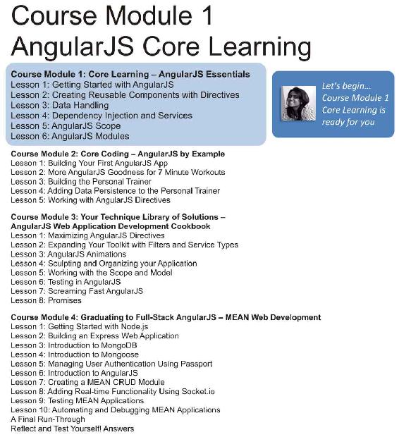 Lesson 1 Getting Started with AngularJS HyperText Markup Language HTML - photo 10