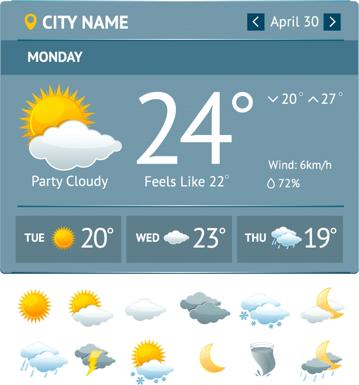 Weather forecast Social Media which lets you interact with your friends - photo 5