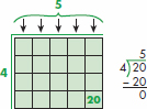 Example 3 Count out 21 tiles Build the problem 21 4 in an array using as - photo 8