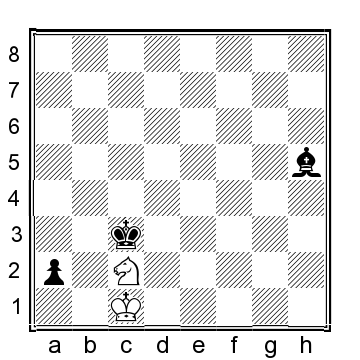 Position after 82 N c2 It may seem that the invulnerability of the white - photo 17