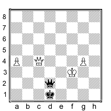 Position after 64 K f3 64 Q c3 65 Q xc3 Stalemate - 65 Najer E - photo 3