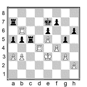 Position after 3g5 4 R d3 gxf4 5gxf4 R c2 6h3 R a2 7b4 axb4 8axb4 R - photo 9