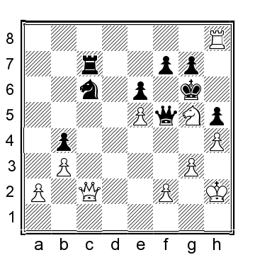 Position after 54 Q f5 55 Q d1 Q g4 55 Q xf2 56 K h1 and now - photo 15