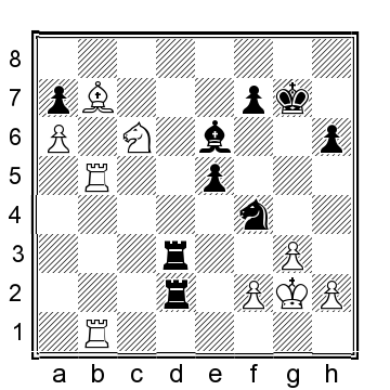 Position after 31 N f4 32gxf4 32 K f1 R d1 33 R xd1 R xd1 - photo 8