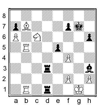 Position after 33 R d1 White is getting mated 0-1 Example 3 From Mainka - photo 9