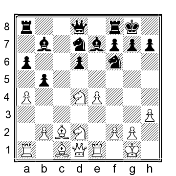 Position after 15a4 White is seizing the initiative 15b4 16 N f5 R c8 - photo 10