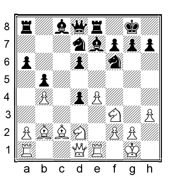 Position after 15 B b2 15d3 This is an idea to remember Black forces B - photo 11