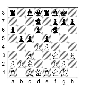 Position after 13 B f8 14dxe5 14 N g3 transposes into 12 N f1 R e8 - photo 13