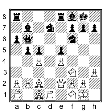 Position after 17 R d1 17 R ad8 N A 17h6 18 N e3 g6 19a4 bxc4 - photo 14