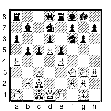 Position after 16d5 The b7-bishop is restricted and often has to go back to - photo 2