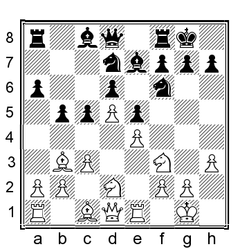 Position after 12d5 I find this move is somewhat dubious because it releases - photo 4