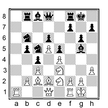 Position after 23 N e2 23 R b7 Our bishop on c8 is already developed - photo 8