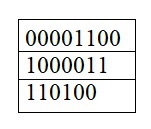 Lets look into JVM Architecture JVM architecture is divided into three main - photo 3