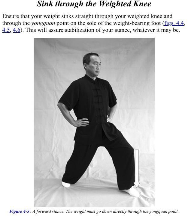 How Can I improve my Martial Arts Skills Increase Your Speed for Martial Arts and Fighting - photo 31