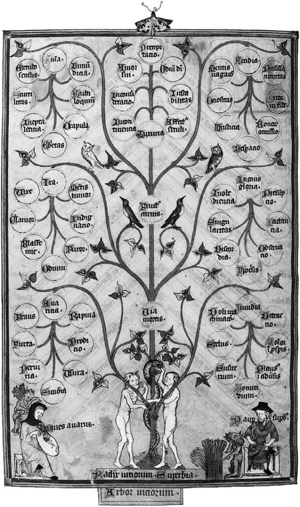 The Tree of Vices from the psalter of Robert de Lisle fourteenth century - photo 1