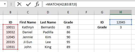 The MATCH function retrieves the position of a value in a given range For - photo 5