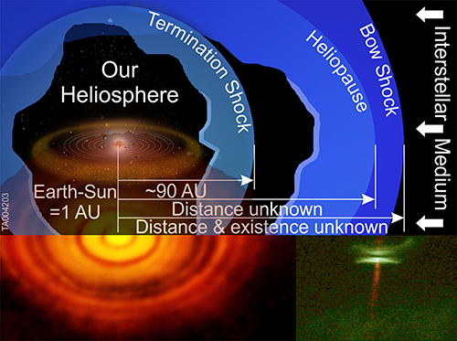 Figure 12 A protostellar disc lower left from the HL Tau region traced by - photo 4