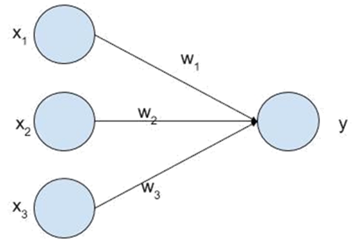 The above picture is a pictorial depiction of the determined backslide model - photo 2